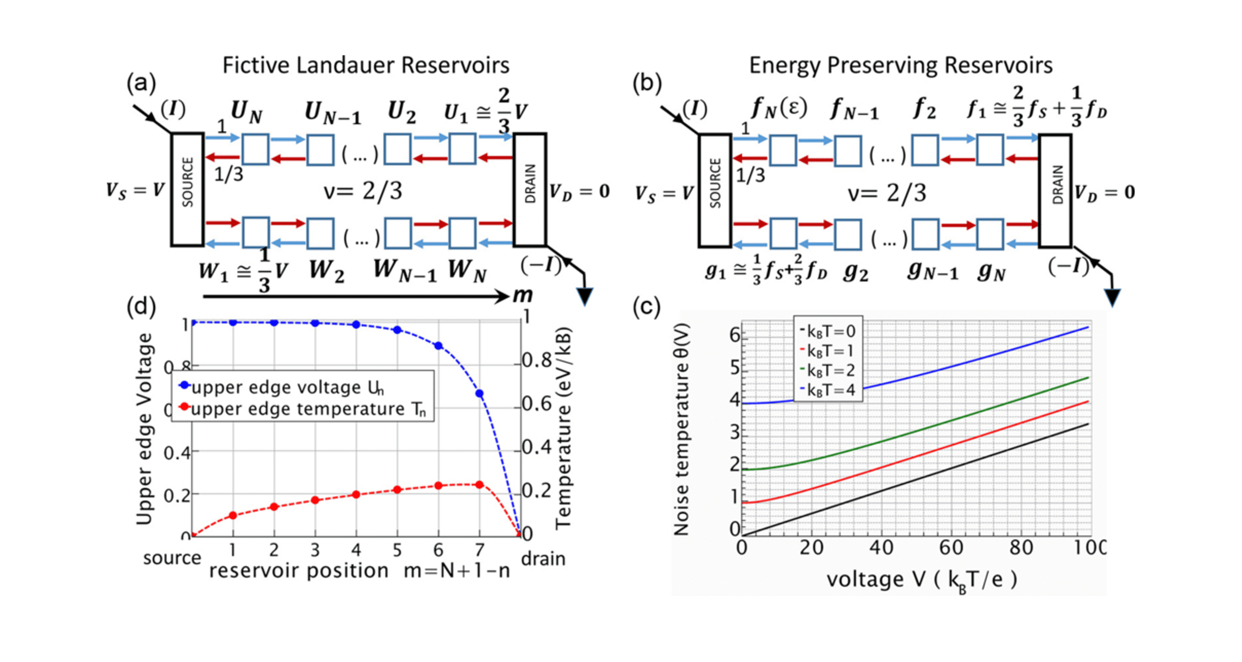 Figure Glattli APS 2025 v2