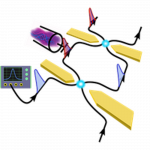 Figure Saquet PhysRev